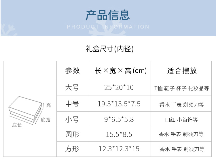 禮物盒包裝信息